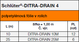 Schlüter-DITRA-DRAIN 4
