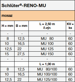 <a name='reno-u'></a>Schlüter®-RENO-U