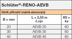 Schlüter-RENO-AEVB