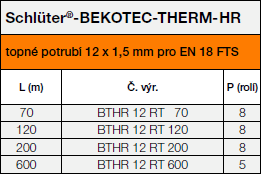 Schlüter®- BEKOTEC-THERM-HR-3