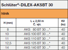 Schlüter-DILEX-AKSBT 30