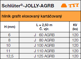 Schlüter®-JOLLY-AGRB