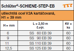 <a name='1'></a>Schlüter®-SCHIENE-STEP-EB pro pracovní desky