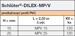 Schlüter-DILEX-MP/V