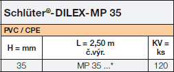 Schlüter-DILEX-MP 35