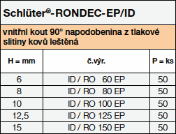 Schlüter-RONDEC-I/RO EP