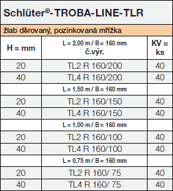 Schlüter-TROBA-LINE-TLR