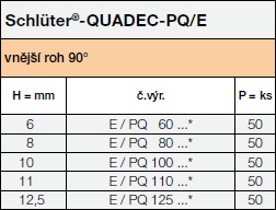 Schlüter®-QUADEC-PQ/E