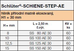 <a name='ae'></a>Schlüter®-SCHIENE-STEP