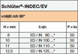 Schlüter®-INDEC/EV