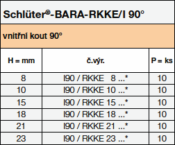 Schlüter®-BARA-RKKE/I 90
