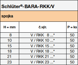 Schlüter®-BARA-RKK/V