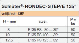 Schlüter-RONDEC-STEP/E 135°