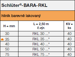 <a name='rkl'></a>Schlüter®-BARA-RKL
