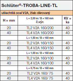 Schlüter-TROBA-LINE-TL