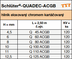 Schlüter®-QUADEC-ACGB 