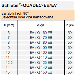 Schlüter®-QUADEC-EB/EV