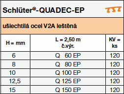 Schlüter®-QUADEC-EP 