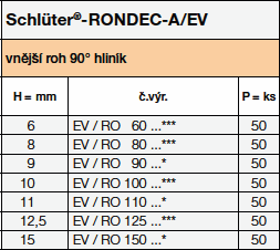 Schlüter-RONDEC-A / EV