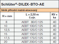 Schlüter-DILEX-BTO-AE
