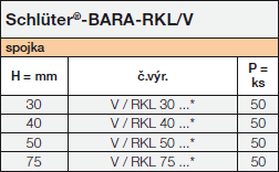 Schlüter®-BARA-RKL/V