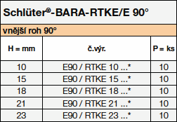 Schlüter-BARA-RTKEG/E