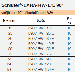 Schlüter-BARA-RW-E/E