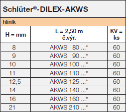 Schlüter®-DILEX-AKWS