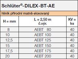 Schlüter-DILEX-BT-AE