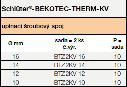 BEKOTEC-THERM-KV