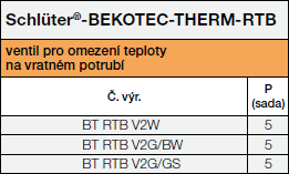 BEKOTEC-THERM-RTB