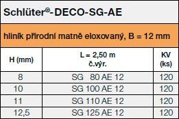 Schlüter®-DECO-SG-AE 12 mm