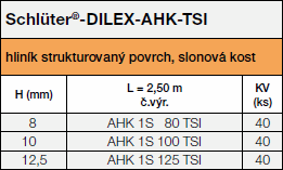 <a name='ts'></a>Schlüter®-DILEX-AHK-TS