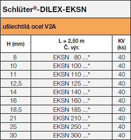 Schlüter-DILEX-EKSN