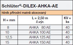 <a name='ahk'></a>Schlüter®-DILEX-AHK