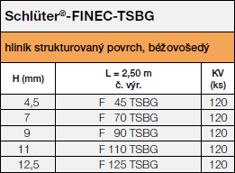 Schlüter®-FINEC-TSBG