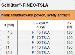 Schlüter®-FINEC-TSLA