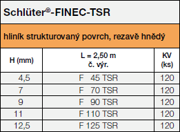 Schlüter®-FINEC-TSR