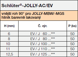 Schlüter®-JOLLY-AC/EV