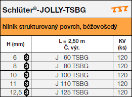 Schlüter®-JOLLY-TSBG