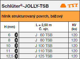 Schlüter®-JOLLY-TSB