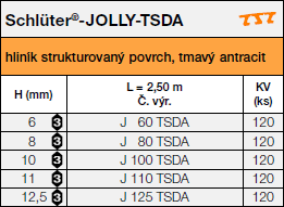 Schlüter®-JOLLY-TSDA