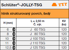 Schlüter®-JOLLY-TSG