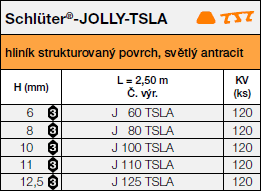 Schlüter®-JOLLY-TSLA