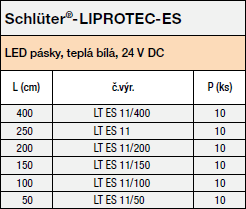 LIPROTEC-ES-3300K