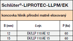 Schlüter-LIPROTEC-LLPM koncovky