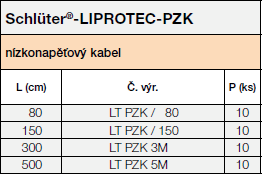 LIPROTEC-PZK