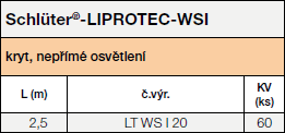 Schlüter-LIPROTEC-WSI