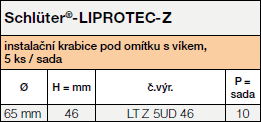 LIPROTEC-Z-2