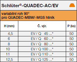 QUADEC-AC-EV-MBW-MGS